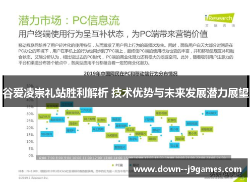 谷爱凌崇礼站胜利解析 技术优势与未来发展潜力展望