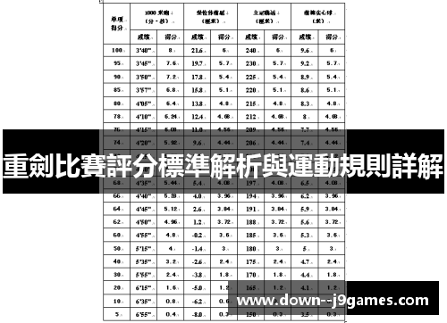 重劍比賽評分標準解析與運動規則詳解