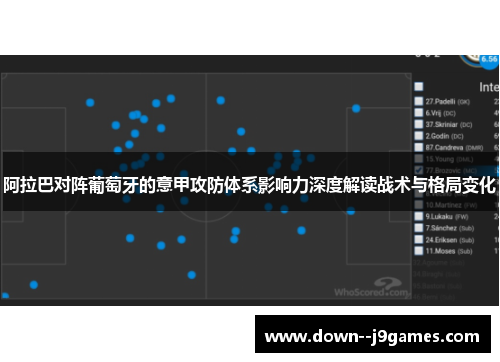 阿拉巴对阵葡萄牙的意甲攻防体系影响力深度解读战术与格局变化 阿拉巴对阵葡萄牙的意甲攻防体系影响力深度解读战术与格局变化
