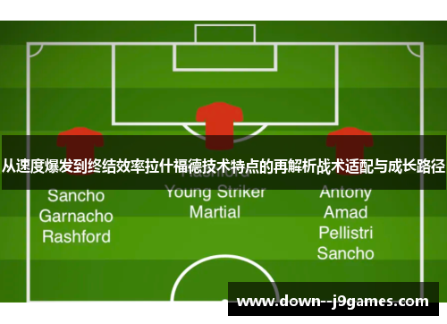 从速度爆发到终结效率拉什福德技术特点的再解析战术适配与成长路径 从速度爆发到终结效率拉什福德技术特点的再解析战术适配与成长路径