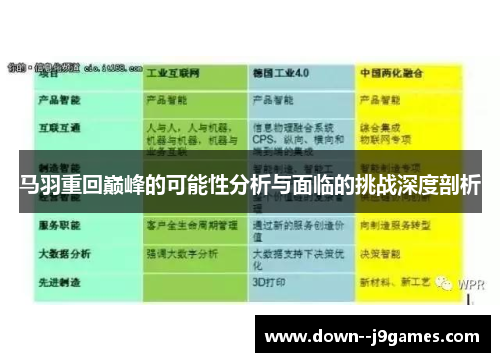 马羽重回巅峰的可能性分析与面临的挑战深度剖析 马羽重回巅峰的可能性分析与面临的挑战深度剖析