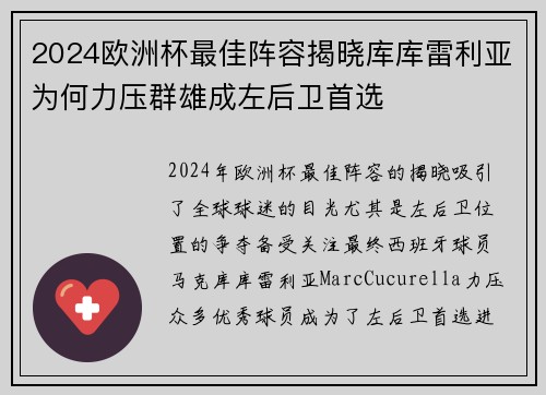 2024欧洲杯最佳阵容揭晓库库雷利亚为何力压群雄成左后卫首选 2024欧洲杯最佳阵容揭晓库库雷利亚为何力压群雄成左后卫首选